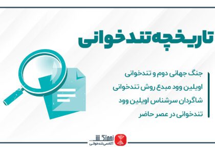 تاریخچه تندخوانی